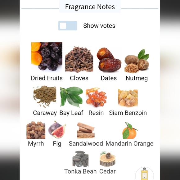 "Arabie" by Serge Lutens Fragrance - Picture 7 of 7